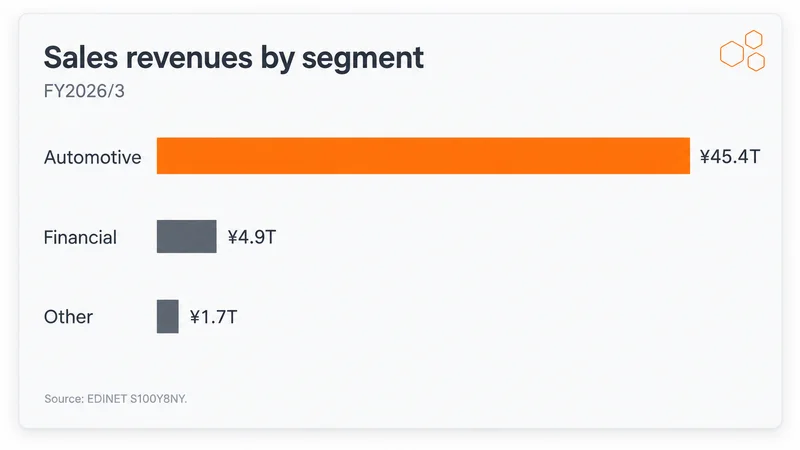 Case study: how we built Kabuken